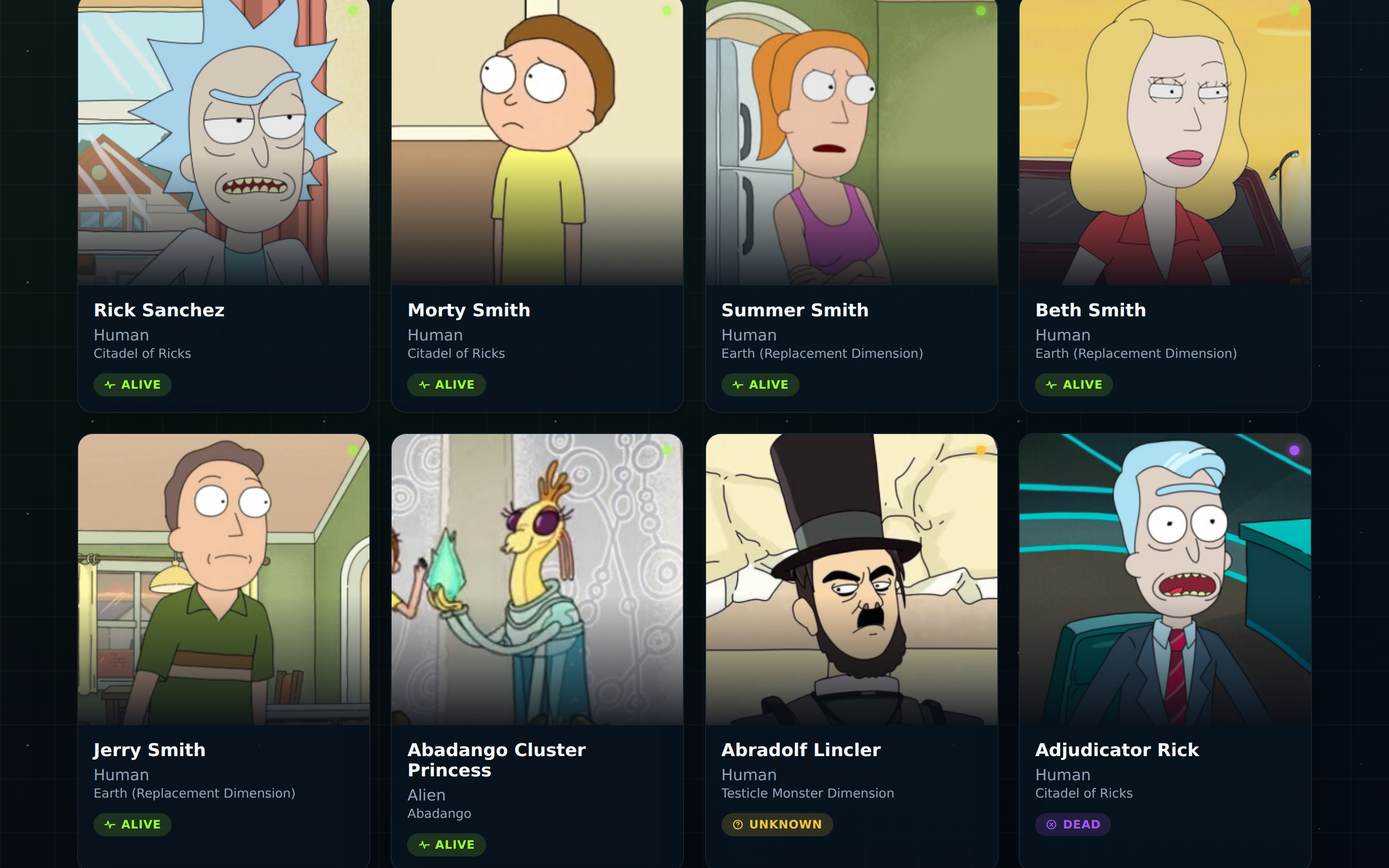 Characters grid showing Rick, Morty, Summer, Beth and Jerry with their status pills
