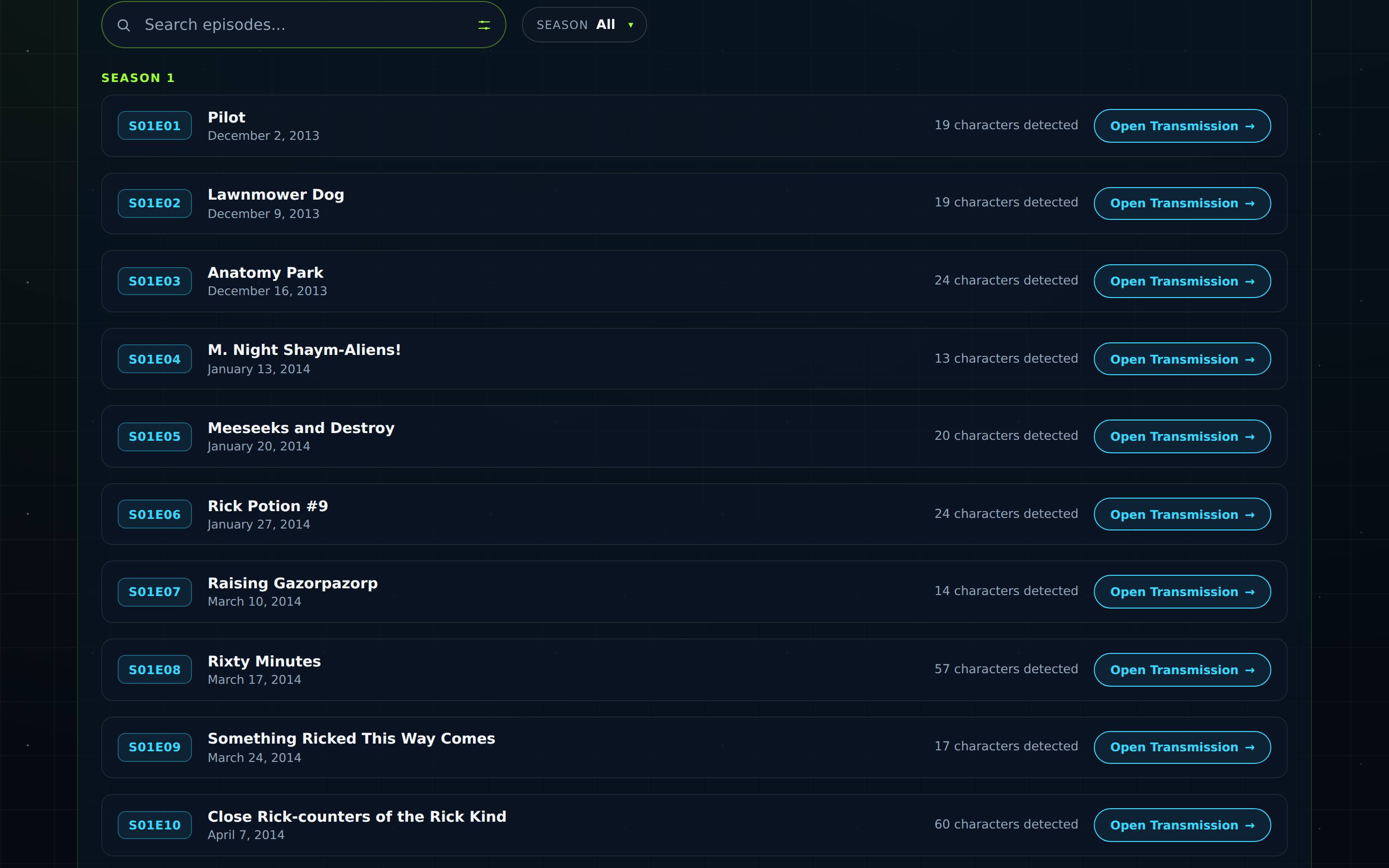 Episodes view listing season 1 episodes with air dates and detected character counts